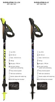 Palice Fizan R-evolution model 2024, Nordic Walking
