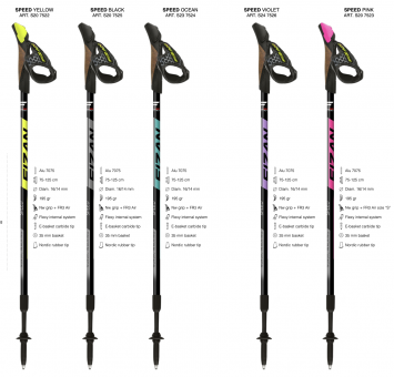 Palice Fizan Speed model 2024, Nordic Walking